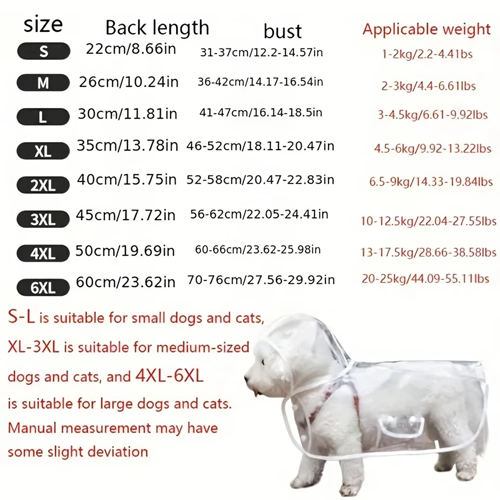 Clear Waterproof Dog Raincoat — Hooded Rain Poncho for Small & Medium Dogs