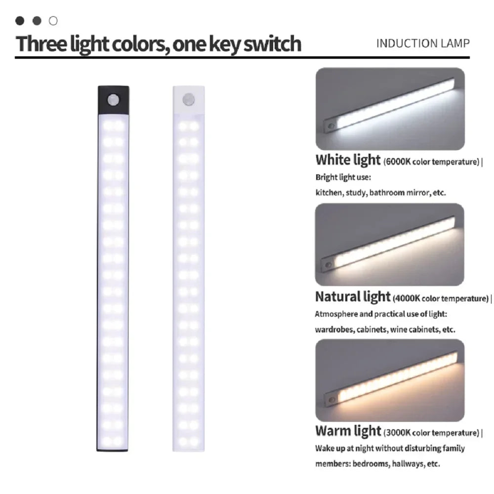 Motion Sensor LED Cabinet Light - Rechargeable Night Light