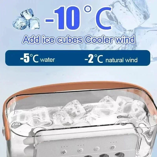 3-in-1 Portable Air Cooler Fan, Humidifier & Night Light
